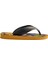 Havaianas-Erkek ÇOCUK-TERLIK-41470066362334 2