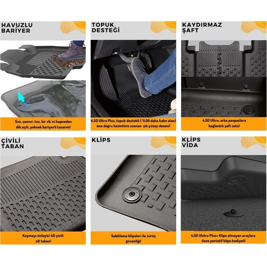 Sahler Fiat Egea Cross 4,5d Havuzlu Paspas Seti 2021+ Fiyatı