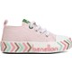  Renk Pembe