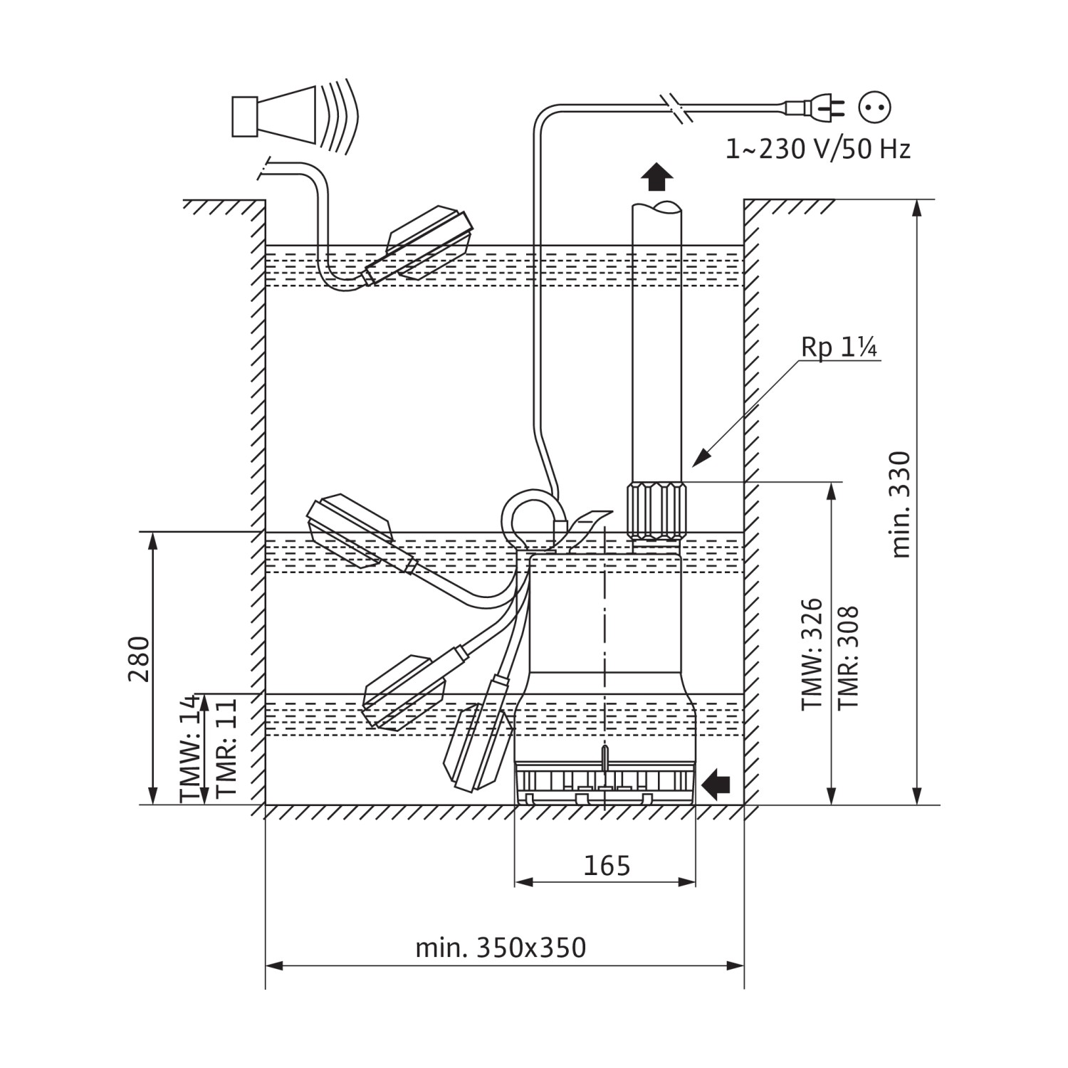 Wilo Tmw 32/11 Flatorlu Kirli Su Dalg?c Pompa 10 Mss 16 M?/H Fiyat?