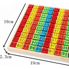 Piramigo Ahşap Çarpım Tablosu 100 PCS Special Series