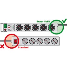 Brennenstuhl Super Solid Surge Protection 13.500 A 8Li Priz Gümüş