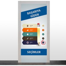Okularenkkat Başarıya Giden Seçimler Kapı Giydirme