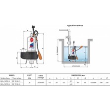Pedrollo Bcm 10/50N Flatörlü Paslanmaz Gövdeli Foseptik Dalgıç Pompa