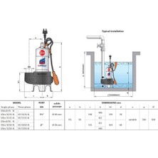 Pedrollo Vx 15/35-N Flatörlü Paslanmaz Gövdeli Foseptik Dalgıç Pompa Trifaze
