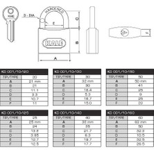 Kale 50 mm Gri Asma Kilit KD-001/10-150