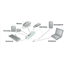 Digitus Usb 2.0 Tip C 3 Port Hub Kart Okuyucu 3 X Usb 2.0. 1 X Sd, 1 X Microsd Kart Yuvası Alüminyum