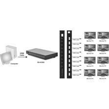 Digitus 8 Port Hdmı Çoklayıcı, 1080P, 3D Hdmı High Speed 2.25 Ghz/225 Mhz Metal Şasi Siyah