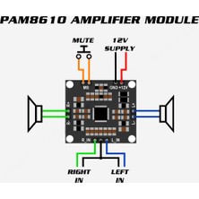 Keskinler 2x15W Amplifikatör Devresi 15W stereo PAM8610 Anfi - Amfi Ses Yükseltici