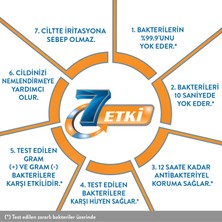 Activex Antibakteriyel Sıvı Sabun Nemlendiricili 1.5 lt & 700 ml Fırsat Paketi