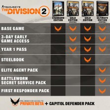 Tom Clancy's The Division 2 PS4 Oyunu
