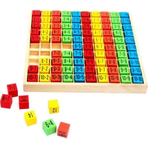 Ahşap Çarpım Tablosu 100 PCS Special Series