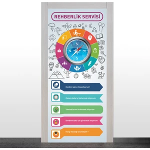 Rehberlik Servisi Kapı Giydirme- ..4