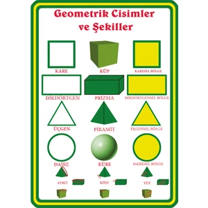 Geometrik Şekiller Afişi