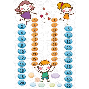 Genc Odalari Ritmik Genc Odasi Cocuk Odalari Bebek Odalari