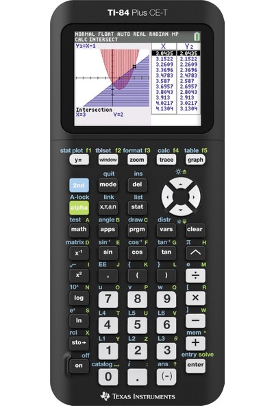 Texas Instruments TI-84 PLUS CE-T Grafik Bilimsel Hesap Makinesi