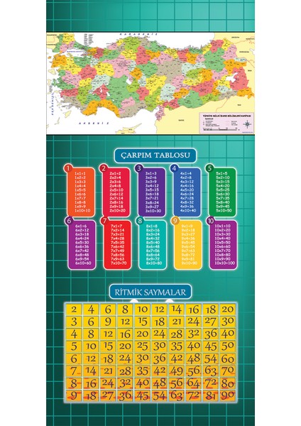 İlkokul, Anaokulu Ve Ortaokul Kapı Giydirme