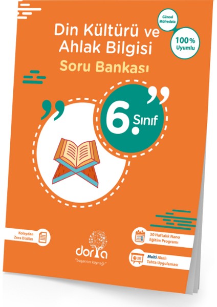 6.Sınıf Din Kültürü Ve Ahlak Bilgisi Soru Bankası