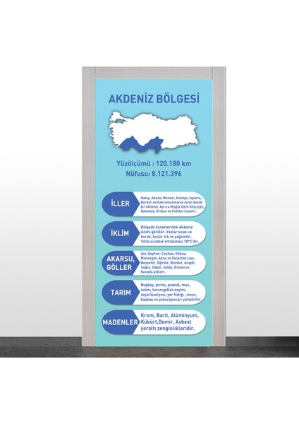 Bölgelerimiz Kapı Giydirme