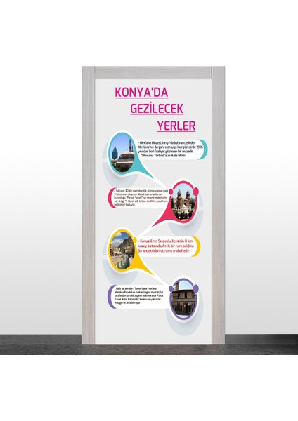 Konya'da Gezilecek Yerler Kapı Giydirme