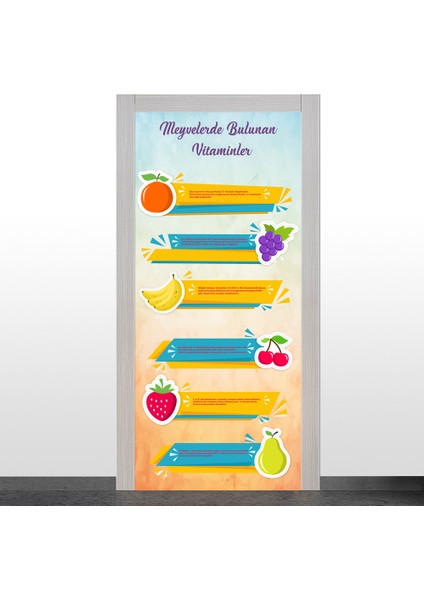 Meyvelerde Bulunan Vitaminler Kapı Giydirme