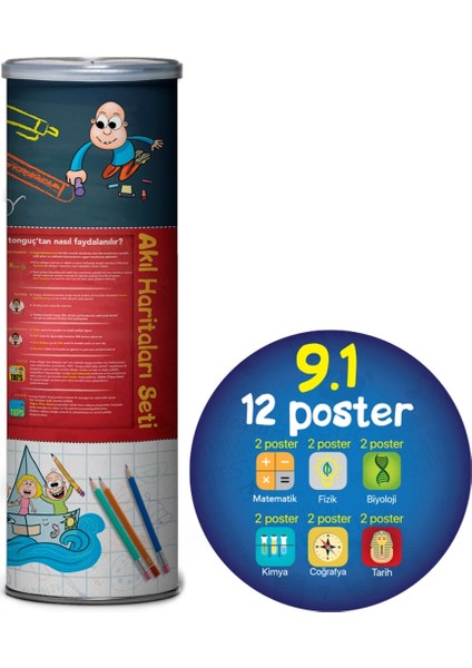 9.1 Akıl Haritaları Seti