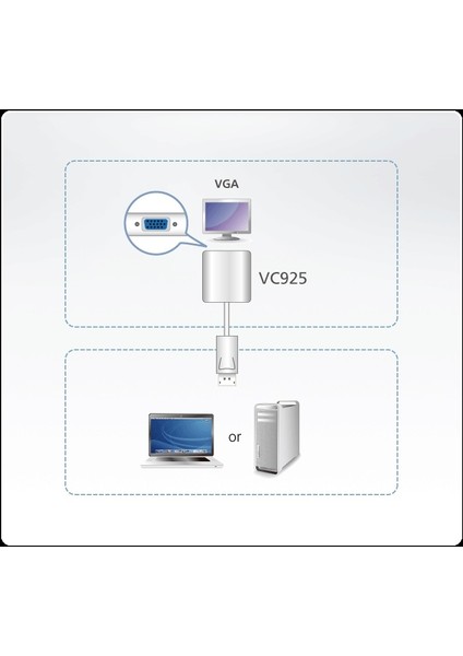Vc925-At Displayport To Vga Adaptör