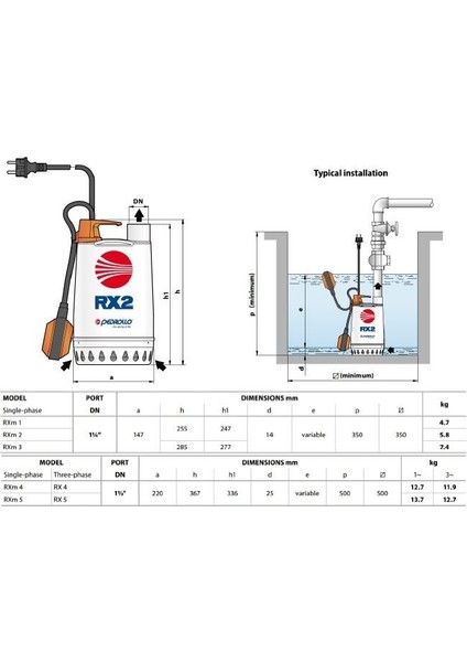 Rxm 2 Flatörlü Full Paslanmaz Drenaj Dalgıç Pompa Monofaze(220 Volt) 10 Mss 13.2 M³/H