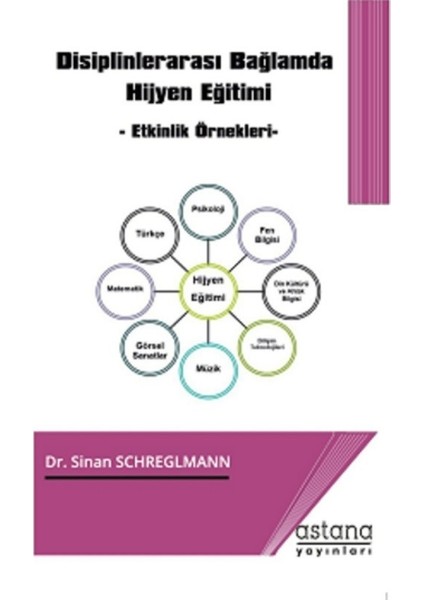 Disiplinlerarası Bağlamda Hijyen Eğitimi - Sinan Schreglmann