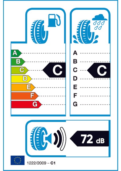 205/75 R16C 110/108R Fullgrip PT925 Hafif Ticari Kış Lastiği ( Üretim Yılı: 2023 )