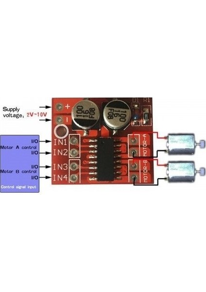 Mini L298N Motor Sürücü Modülü fiyatları