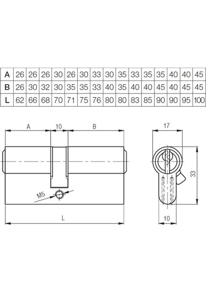 Standart Silindir 76Mm Saten 164Gnc00028