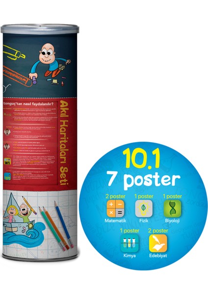 10.1 Akıl Haritaları Seti