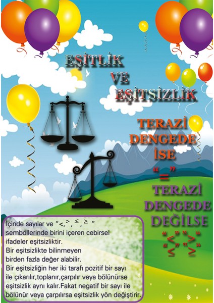 Eşitlik ve Eşitsizlik Afişi