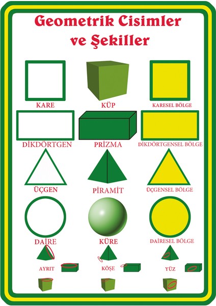 Geometrik Şekiller Afişi