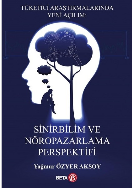 Sinirbilim Ve Nöropazarlama Perspektifi - Yağmur Özyer Aksoy