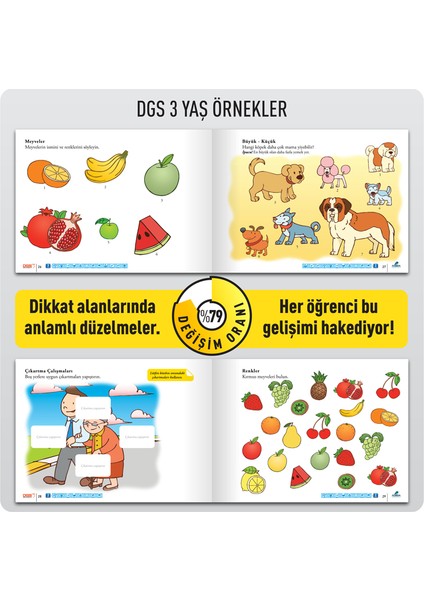 Osman Abalı Neuro Via Adeda Dikkati Güçlendirme Seti Dgs 3 Yaş + Görsel Dikkat Testi