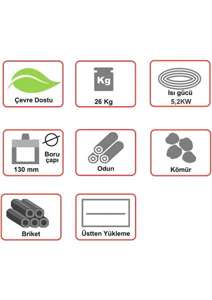 Isımer Kovalı Soba Kömür Sobası Odun Sobası Uyuyan Soba