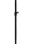 SSS-SMA Ayarlanabilir Sub Mounted 1