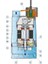Rxm 3/20 Gm Vortex Gizli Flatörlü Full Paslanmaz Drenaj Dalgıç Pompa 2