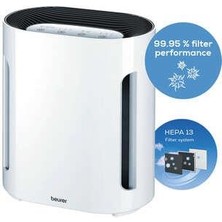 Beurer Lr 210 Hava Temizleyici Gece Modu Sessiz Çalışma Yüks