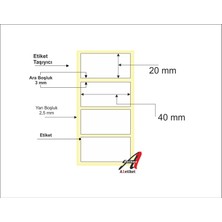 A1 Etiket  20 x 40 mm Termal Barkod Etiketi 1000′LI (Tekli)