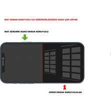 Iphone 12/12 Pro Uyumlu Mat/seramik Ekran(Nano) Koruyucu