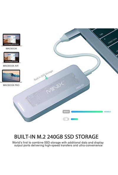 Minix Usb-C 240GB SSD ve Çoklu Bağlantı (Minix Türkiye Garantili)