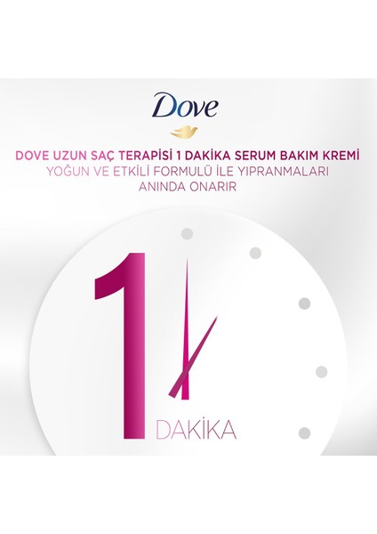 1 Minute Serum Saç Bakım Kremi Uzun Saç Terapisi 170 ml X2 Adet