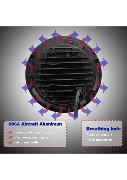 12 V / 24 V Motosiklet LED Far Yuvarlak Retro Dönüş indirimleri