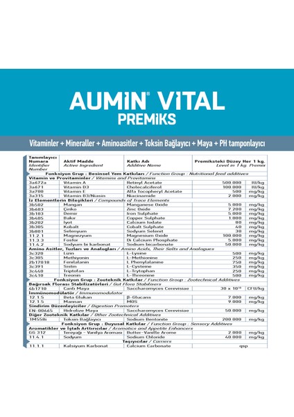 Aumın Vital 25 kg - Ruminant Için-Vitamin+Mineral+Aminoasit+Toksin Bağlayıcı+Maya+Ph Tamponlayıcı indirimleri