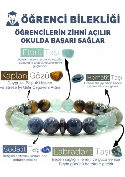 Öğrenci Bilekliği Sodalit Florit Labradorit Hematit Kaplangözü Doğal Taş Bileklik Denver