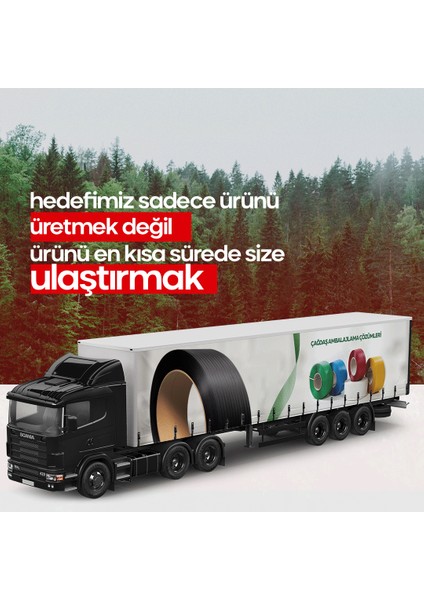 Polyester Çember 1000 Metre Yeşil 16X0,90 mm fırsatları