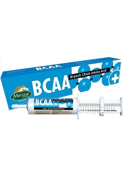 Bcaa